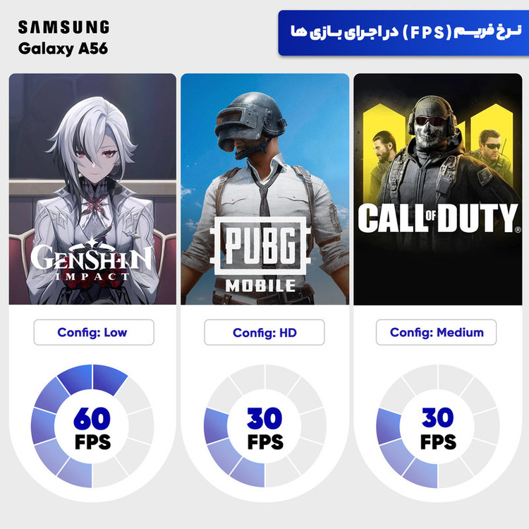 گوشی موبایل سامسونگ مدل SAMSUNG Galaxy A56 دو سیم کارت ظرفیت 256 گیگابایت و رم 12 گیگابایت - ویتنام